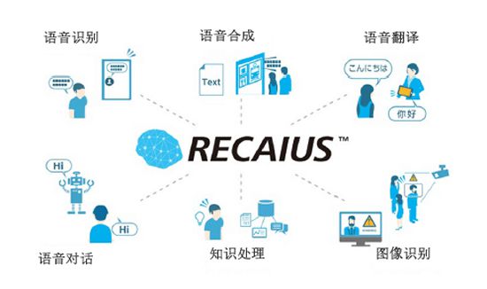 28AIRECAIUS?